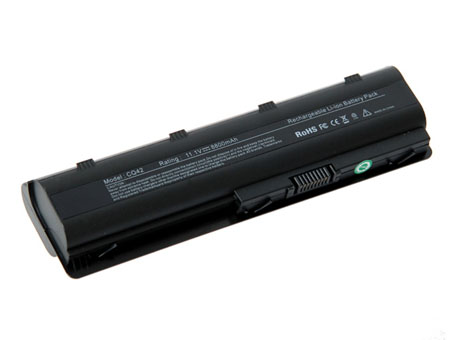 HSTNN-CBOW battery