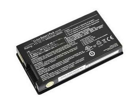 A32-F80H battery