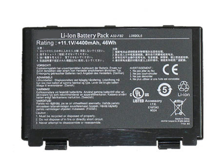A32-F52 battery